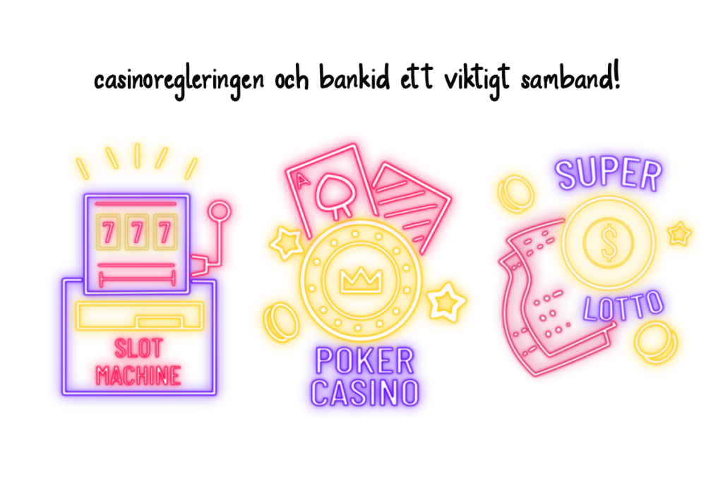 BankID dalam fokus sehubungan dengan peraturan kasino
