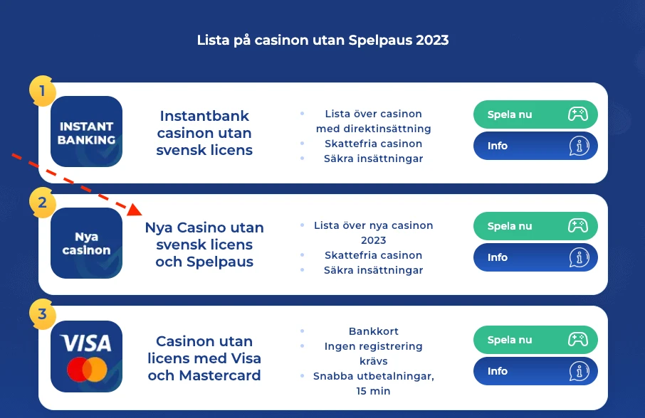 kasino baru tanpa lisensi Swedia